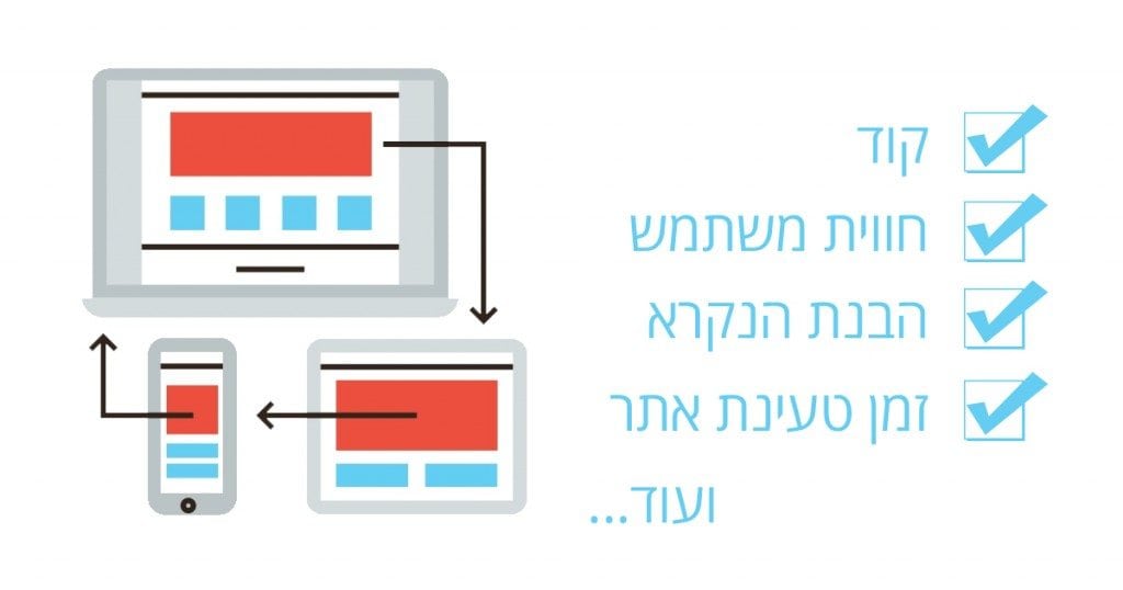 רספונסיבי