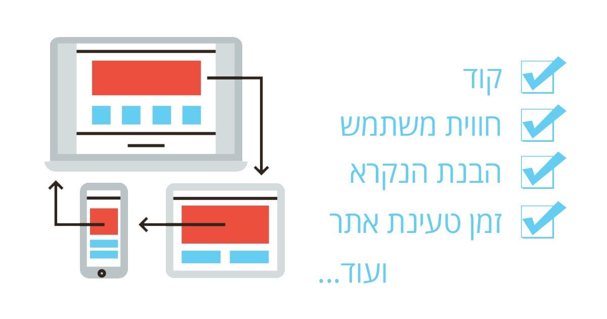 התאמת אתר למובייל