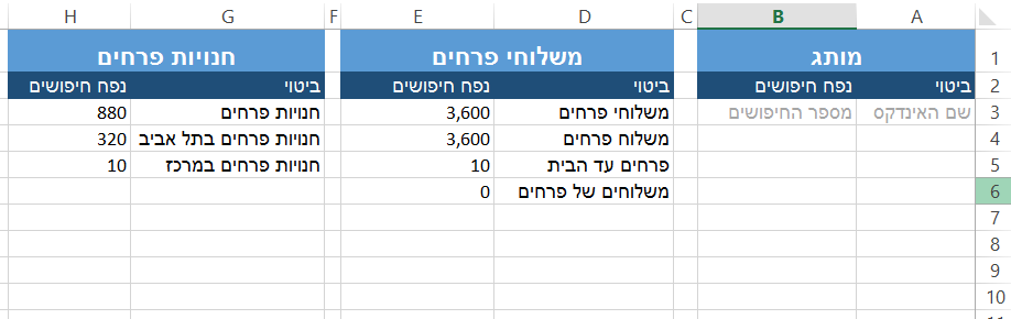 תכנון אקסל של מילות מפתח