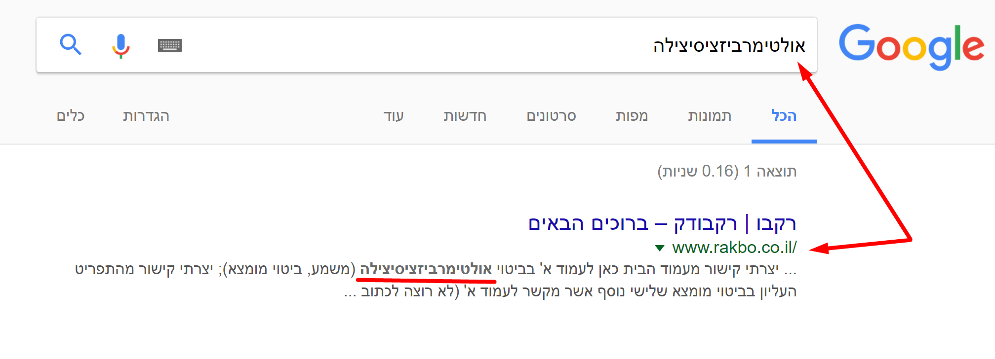 הביטוי המקשר מהתוכן