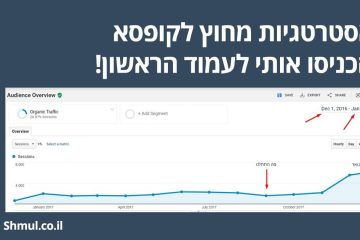4 אסטרטגיות מוכחות שהביאו תוצאות