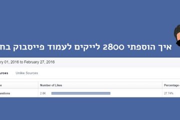 איך לקבל לייקים חדשים לדף פייסבוק בסטייל "תן וקח"