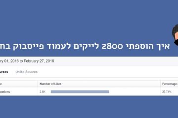 איך לקבל לייקים חדשים לדף פייסבוק בסטייל "תן וקח"