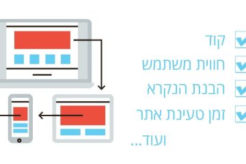 התאמת אתר למובייל